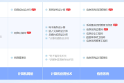 长宁软考系统规划与管理师认证培训课程